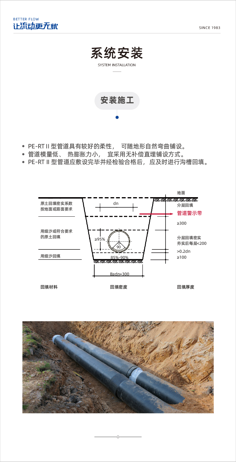 預制直埋保溫復合塑料管_1-03.jpg